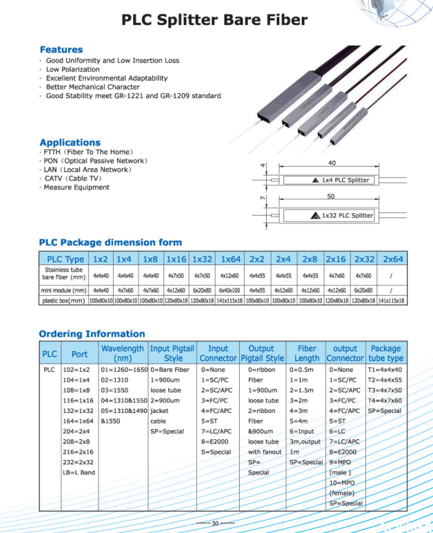 Bare fiber PLC splitter specification