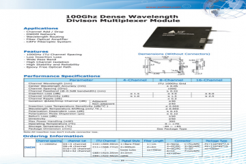 100Ghz DWDM module