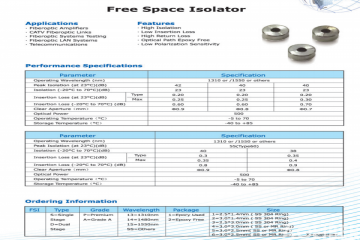 Free space Isolator