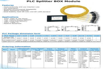 Box Module PLC splitter specification