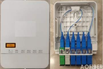 ATB Type  indoor optical routing