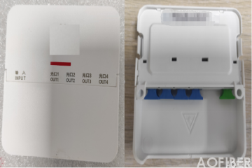 ATB Type  indoor optical routing