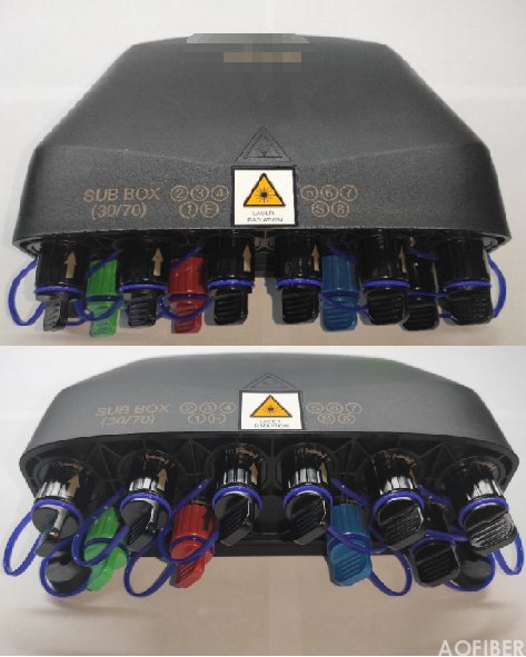 Welding type small optical cable joint box(图1)