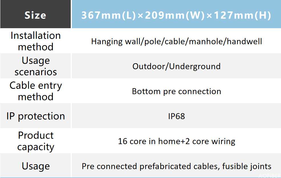 Welding type large optical cable joint box(图2)