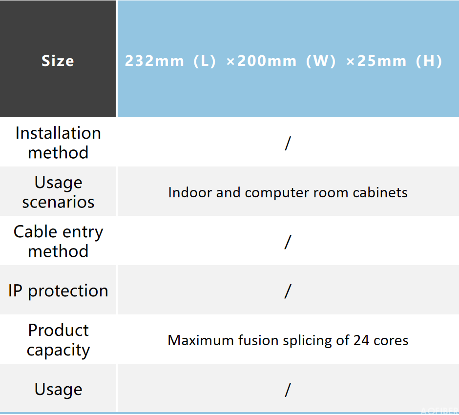 Insert frame type fusion plate(图2)