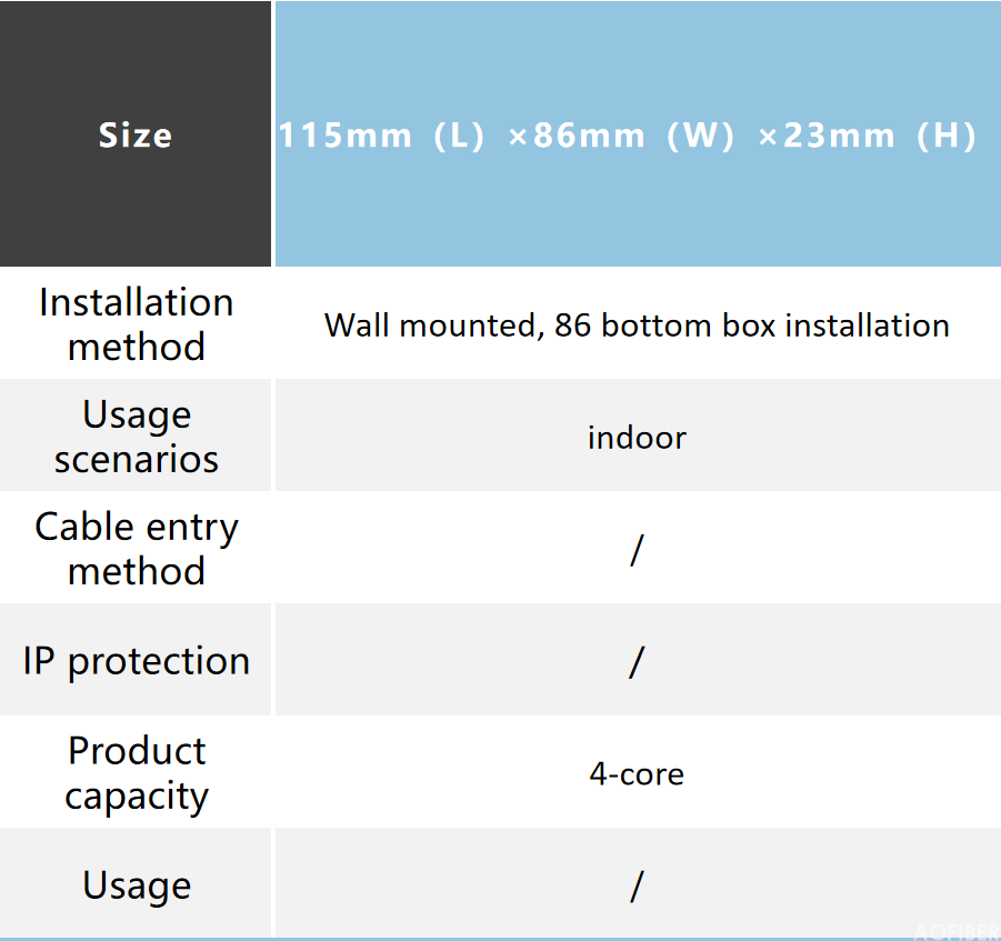 ATB Type  indoor optical routing(图2)