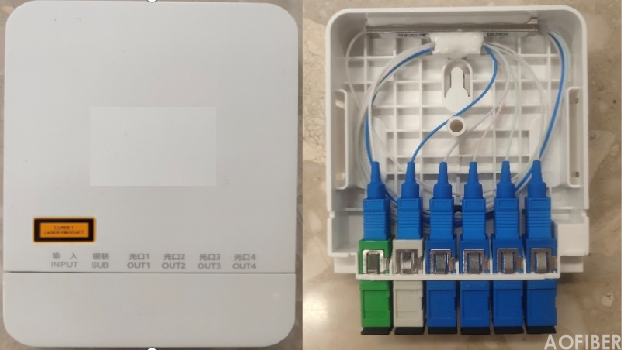 ATB Type  indoor optical routing(图1)