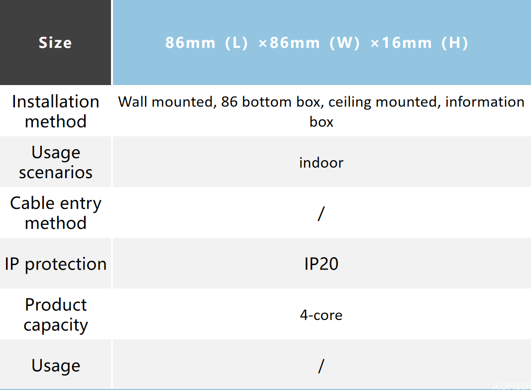 ATB Type  indoor optical routing(图2)